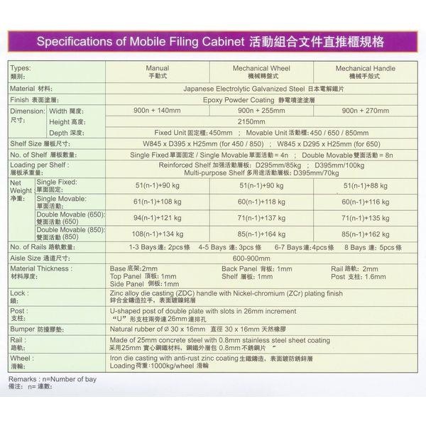 推櫃#系統櫃#活動文件櫃#Compactus#Moving Cabinet
