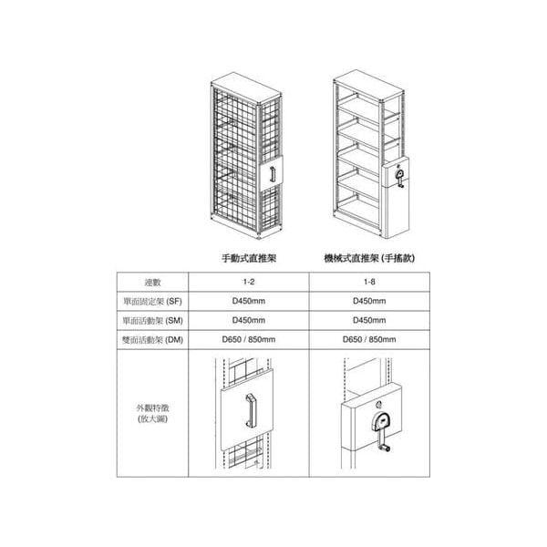 手動網狀式直推貨架 Compactus - Brilliant Space Office Furniture Limited