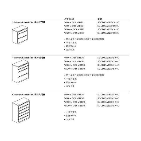 金屬製橫排三斗文件櫃 Lateral File Steel Cabinet - Brilliant Space Office Furniture Limited