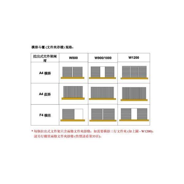 金屬製橫排三斗文件櫃 Lateral File Steel Cabinet - Brilliant Space Office Furniture Limited