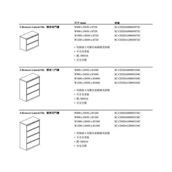 金屬製橫排三斗文件櫃 Lateral File Steel Cabinet - Brilliant Space Office Furniture Limited