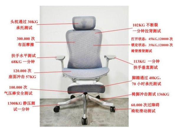 BSJ-A929 行政全網椅配4D扶手